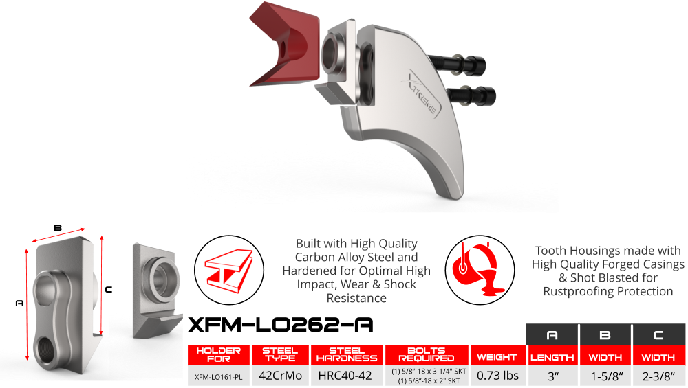 Reversible Planer Knife Adapter | Used with XFM-LO261-PL